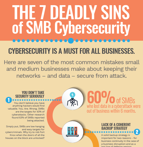 7 Deadly Sins Of Smb Cybersecurity Free Infographic 8688